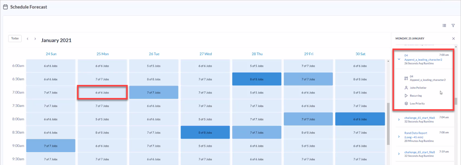 Screenshot of the Schedule Forecast section.