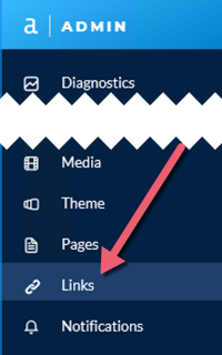 Screenshot of Admin toolbar highlighting Links page