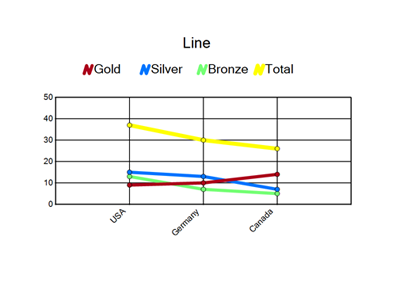 LineChart.png