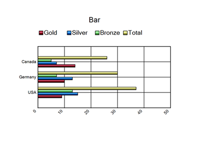 BarChart.png