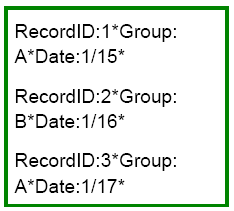 Image showing how the Layout tool combines all records from one data field.