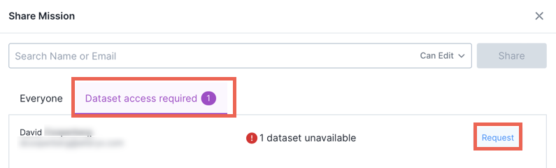 dataset access needed