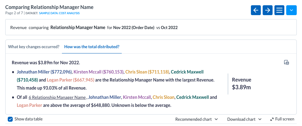 Show data table check box