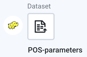 FlowView-DatasetWithParameters-icon.png