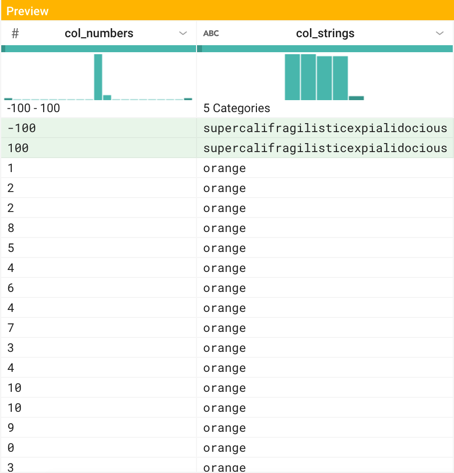 LocateOutliers-NumbersAndStrings.png