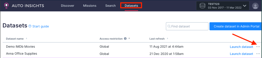 Datasets page