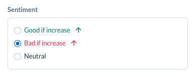 aac_dataset_measure_sentiment.png