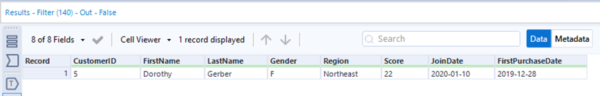 Screenshot of the False anchor results which shows all rows where region is not South and does not contain the word West
