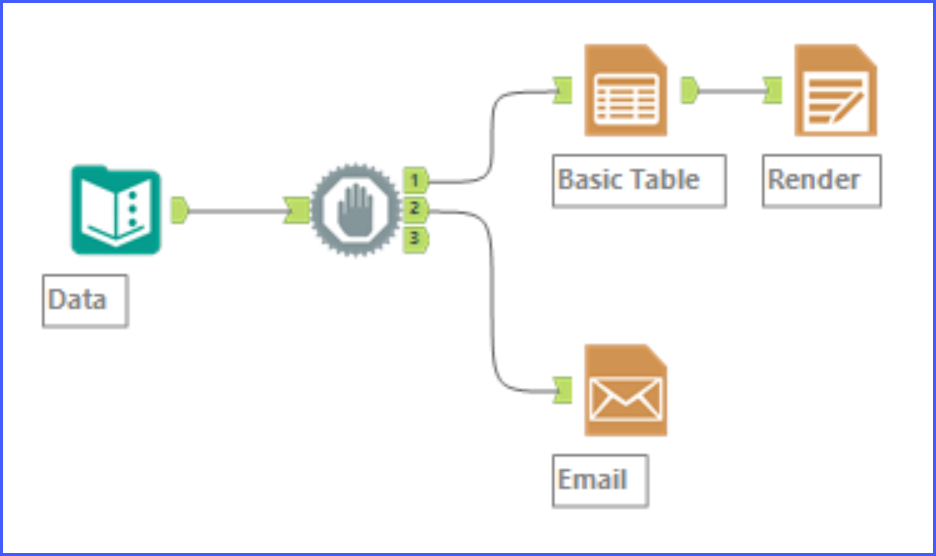 block-until-done-example.png