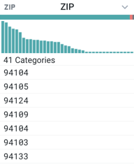 WorkflowBasics-DataQualityBar.png