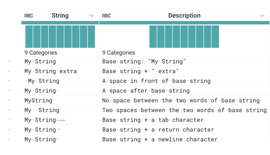 MatchTextValues-ExampleStrings.png